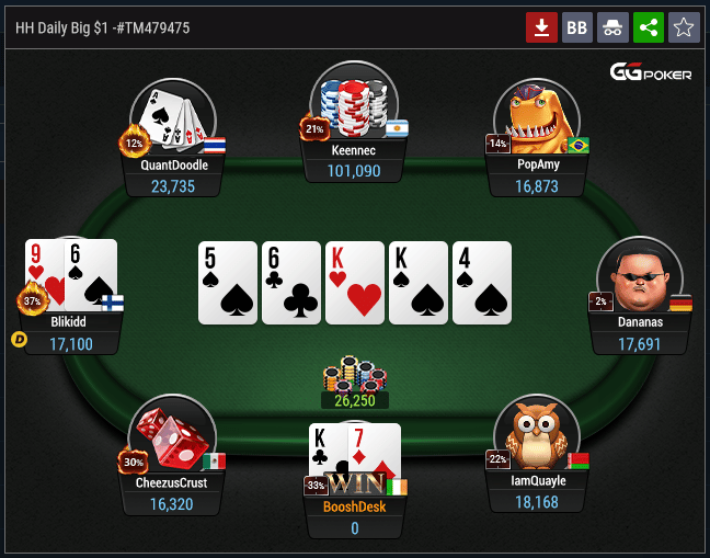 Online Poker
